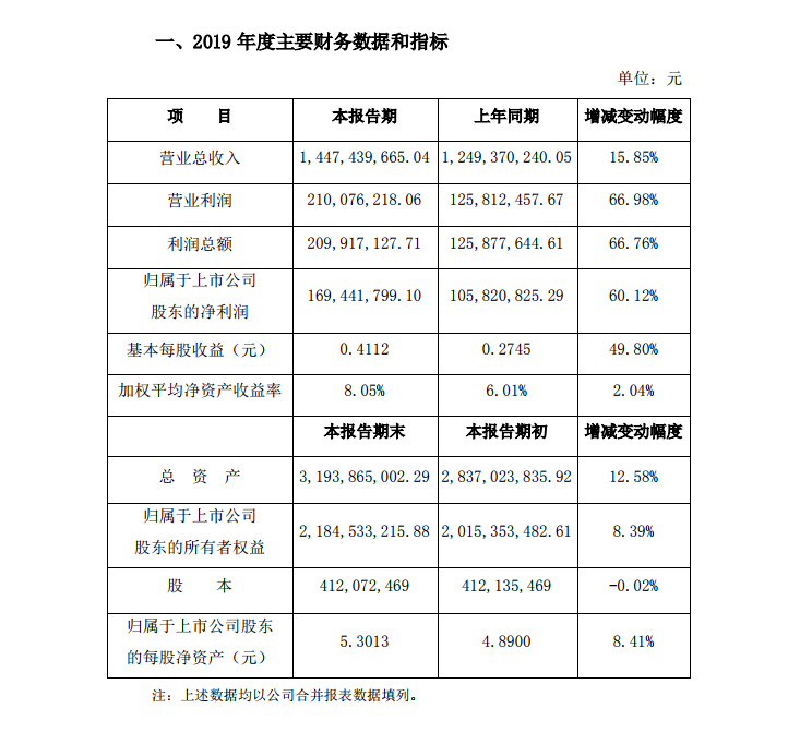 1582859684978776.jpg 1.jpg